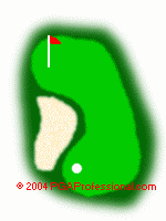 You can't putt over the bunker can you?